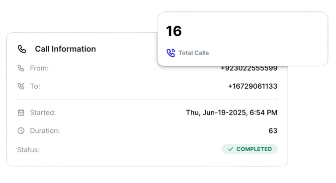 Visual showing contact details like phone and email